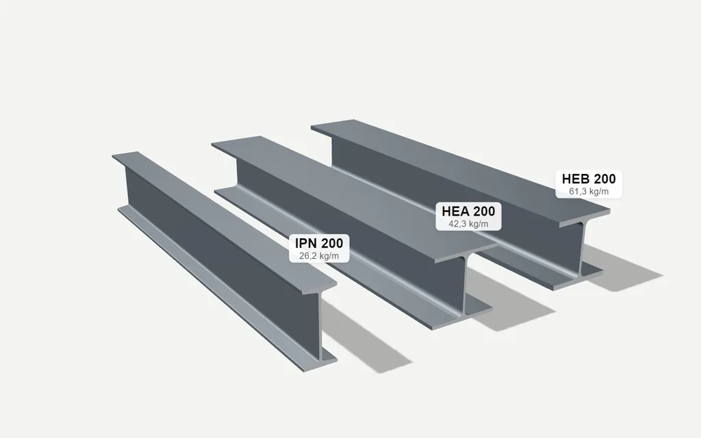 Poutrelles IPN, HEA, HEB coupées à longueur