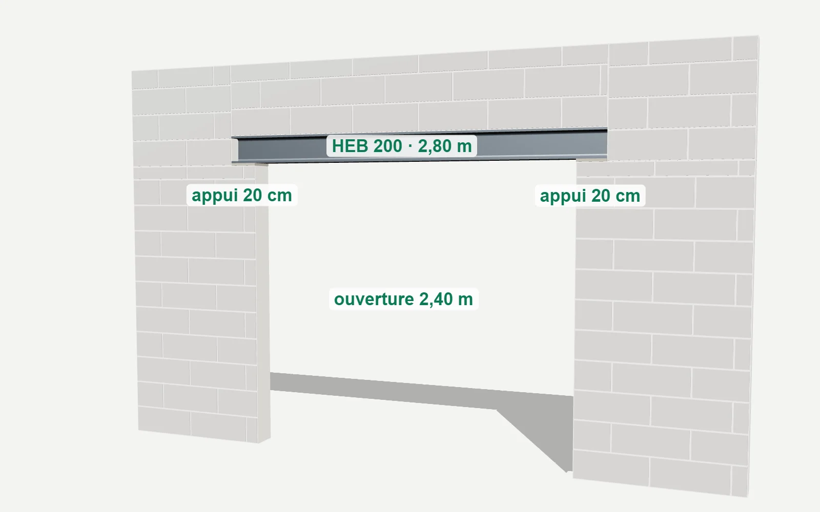 HEB 200 de 2,80 m posé sur deux appuis de 20 cm au-dessus d’une ouverture de 2,40 m, rendu 3D